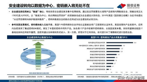 密評與信創雙輪驅動，密碼產業開啟規?；l展新篇章